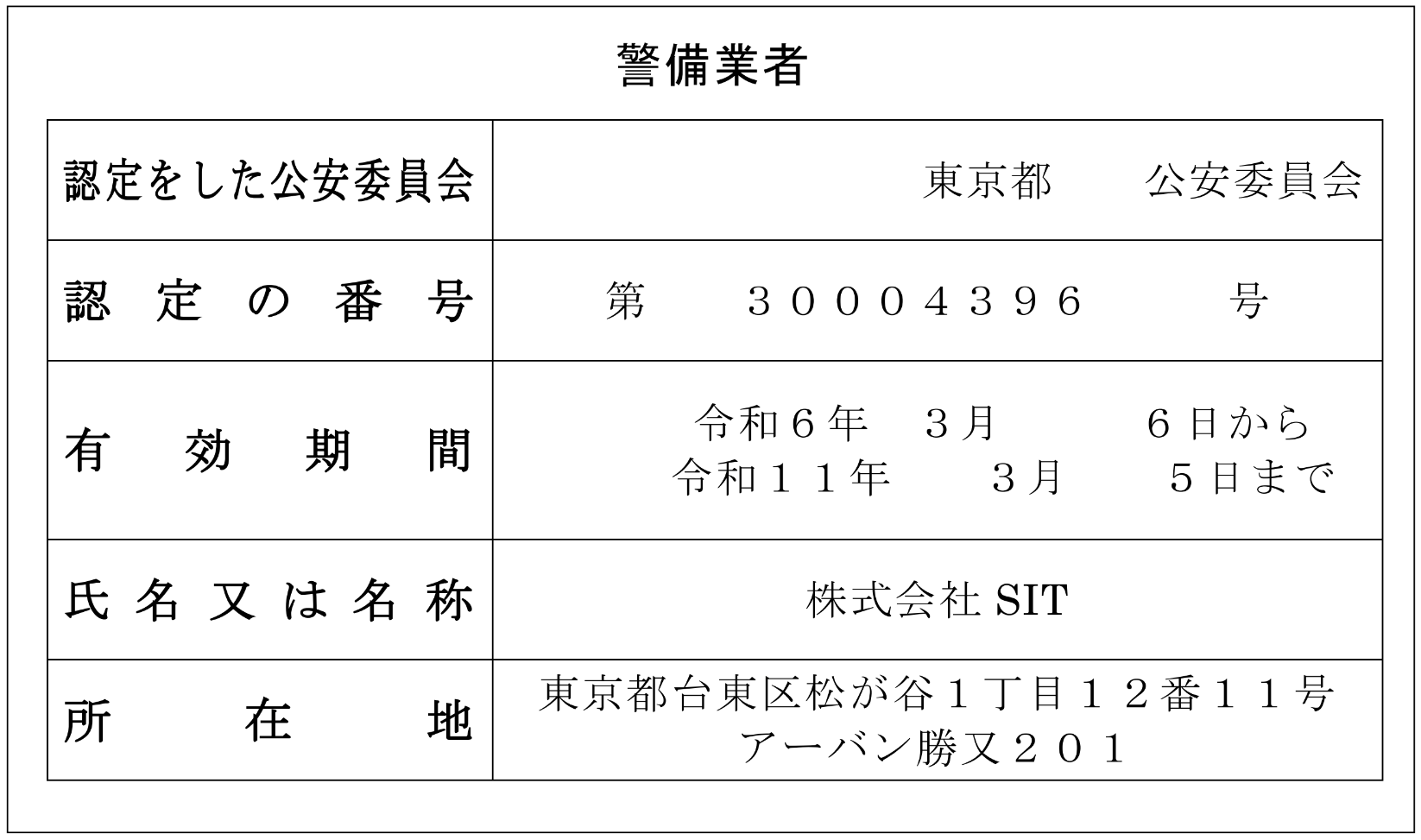 警備業標識