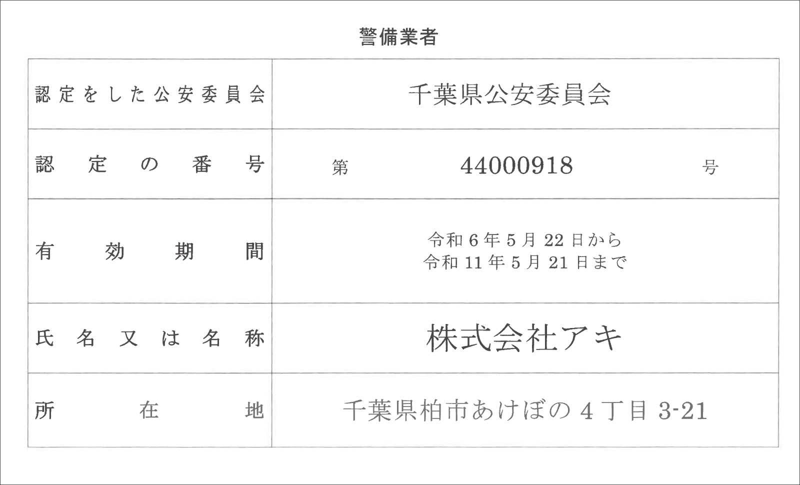 警備業標識