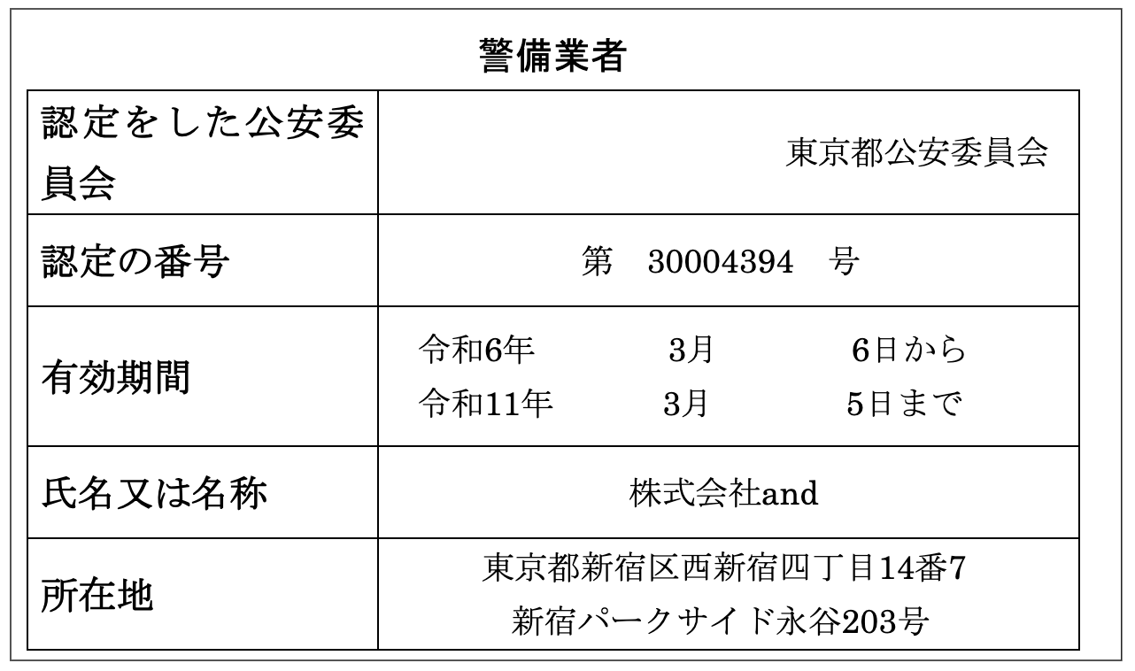 警備業標識