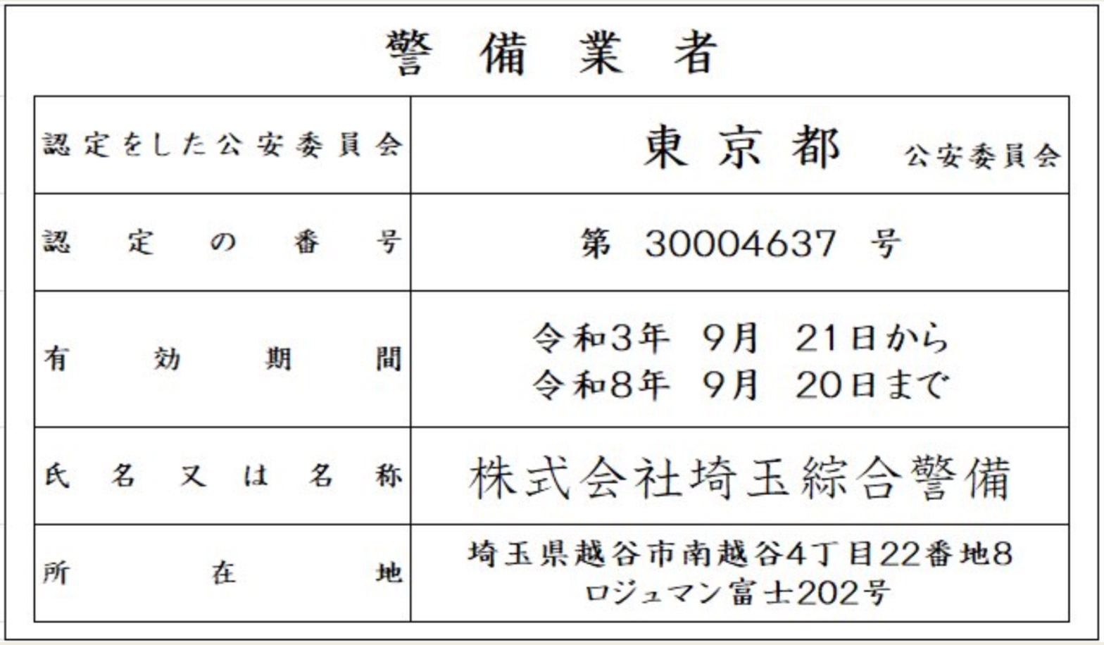 警備業標識